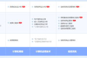 酒泉软考系统规划与管理师认证培训课程